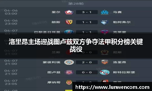 洛里昂主场迎战图卢兹双方争夺法甲积分榜关键战役